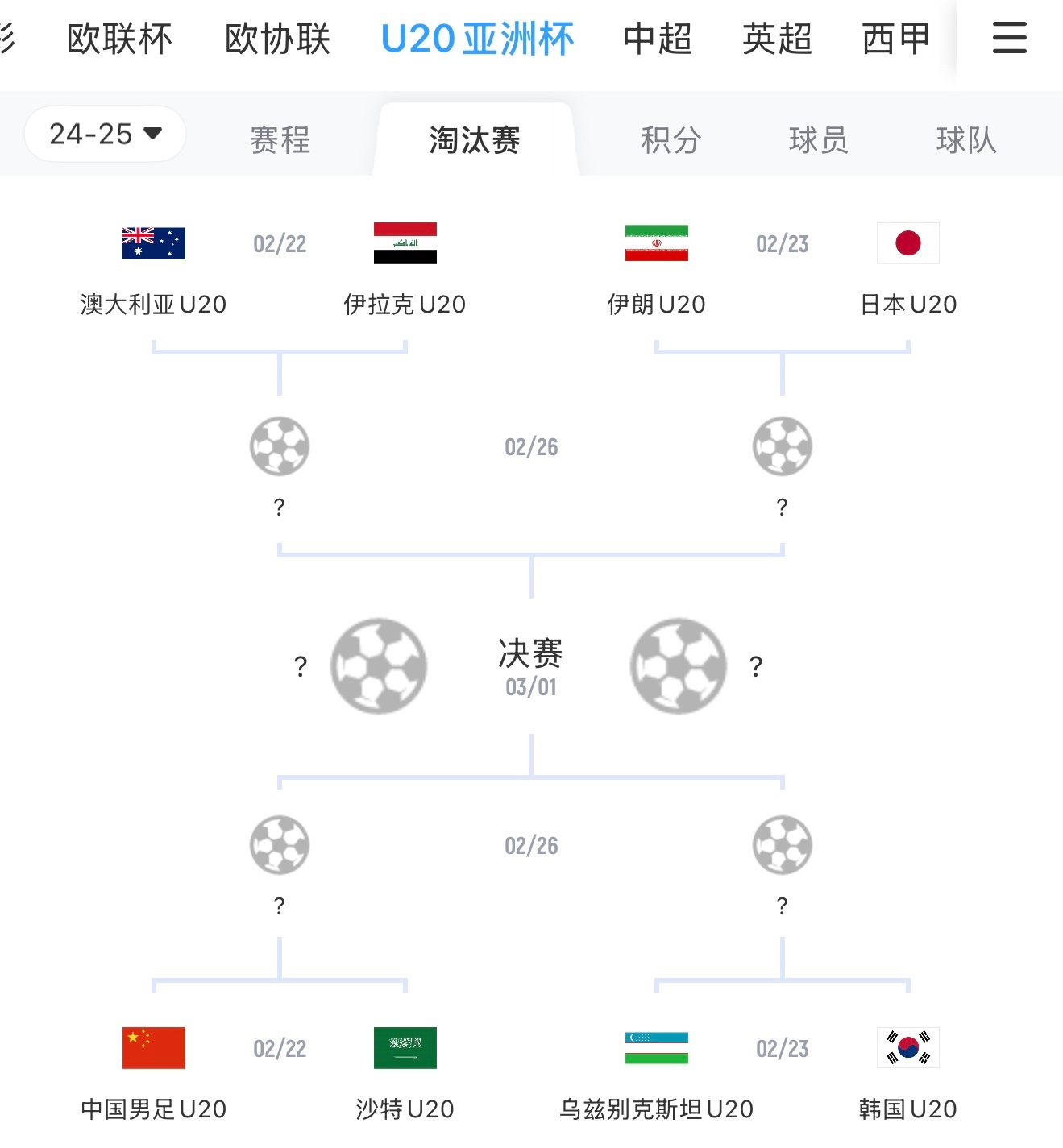 乌克兰女足胜出！携手韩国晋级女子世界杯四强的简单介绍