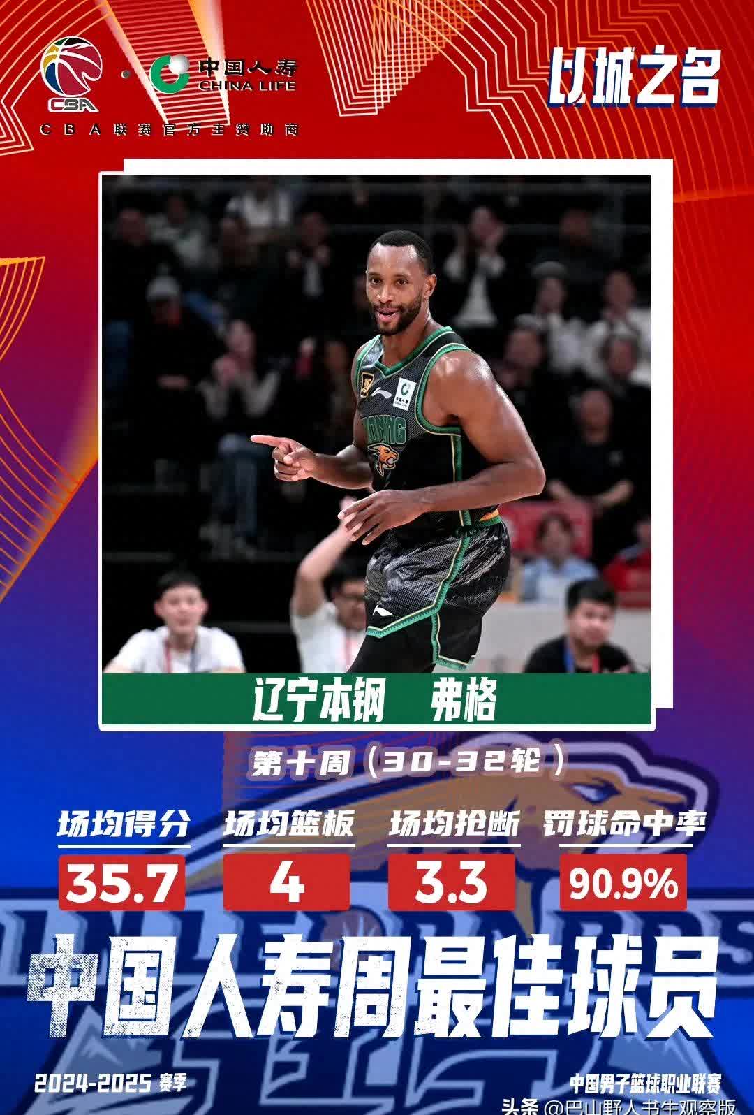 东部冠军争夺战打响，谁将脱颖而出？的简单介绍