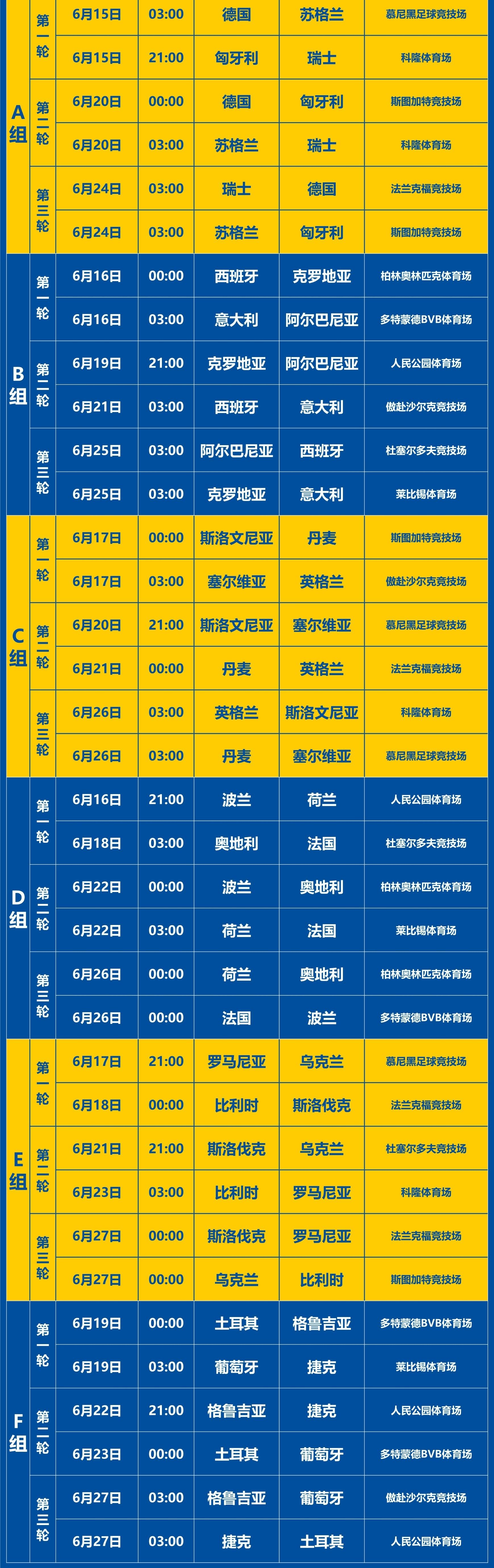 开云体育官方网站-关于欧洲联赛赛况一览，让球迷心情澎湃！的信息