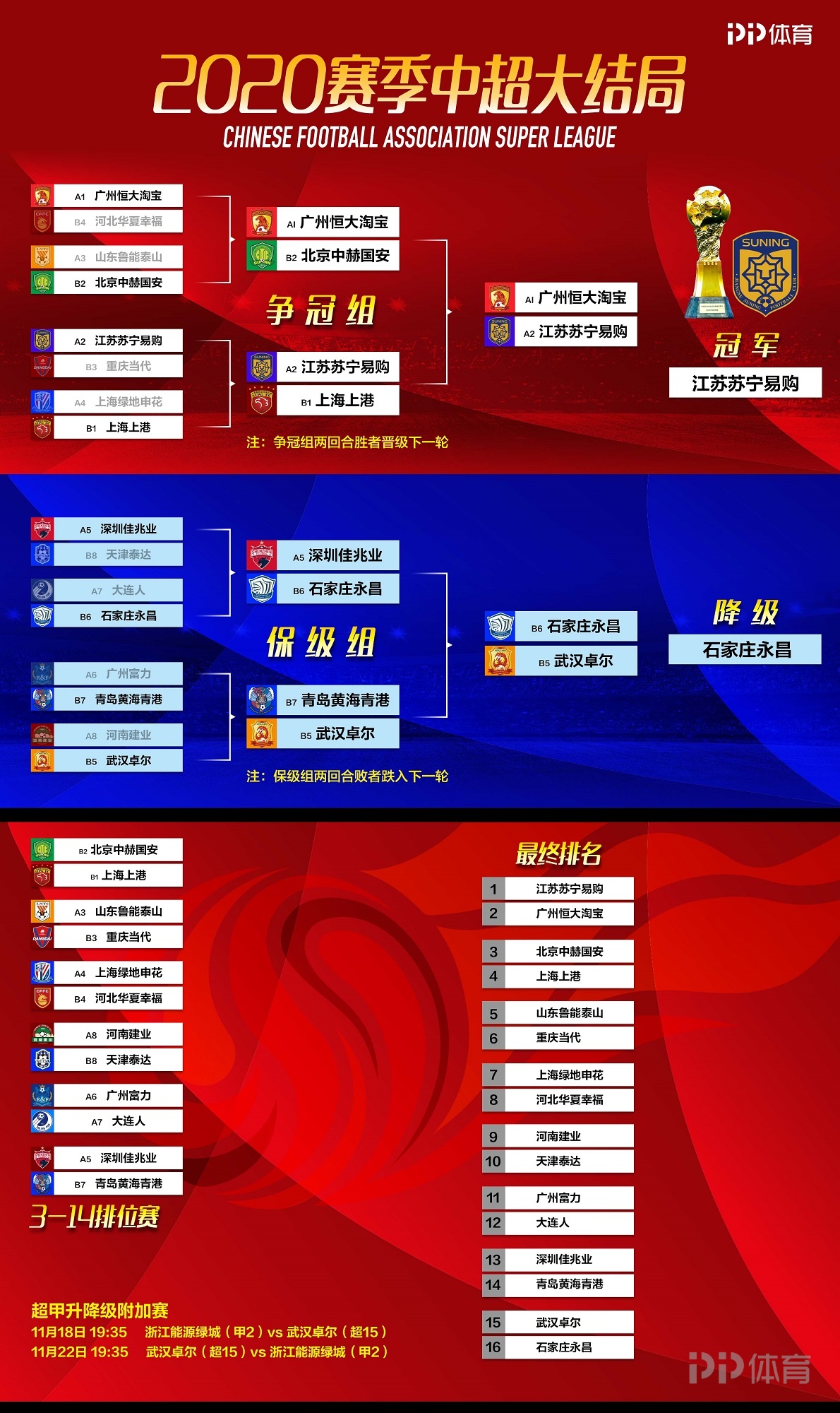开云体育-江苏苏宁客场战平青岛黄海，积分稳中有升的简单介绍