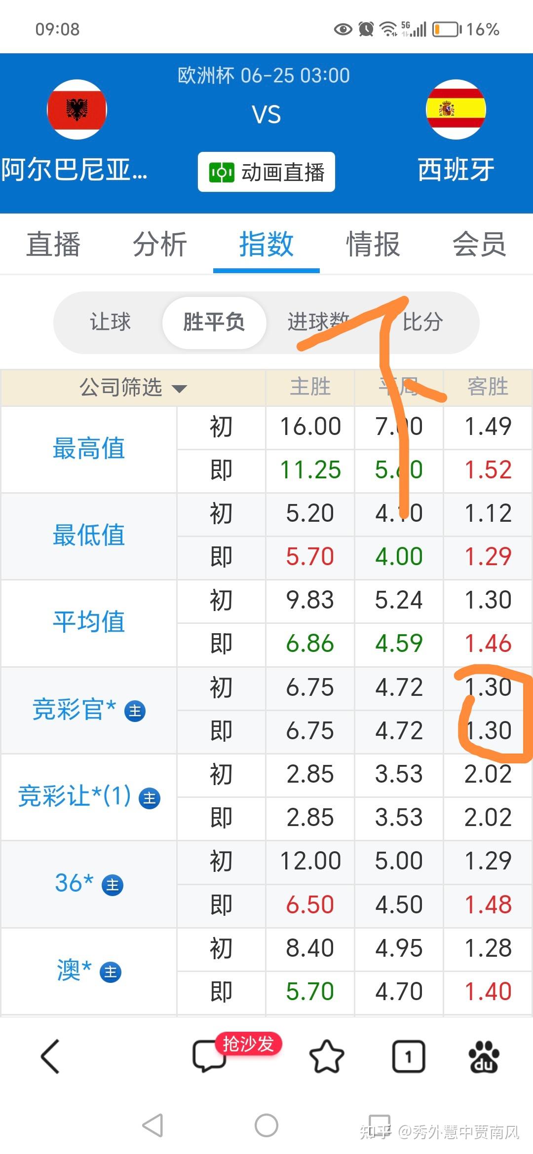 开云体育登录-阿尔巴尼亚队突围成功，晋级欧洲杯八强