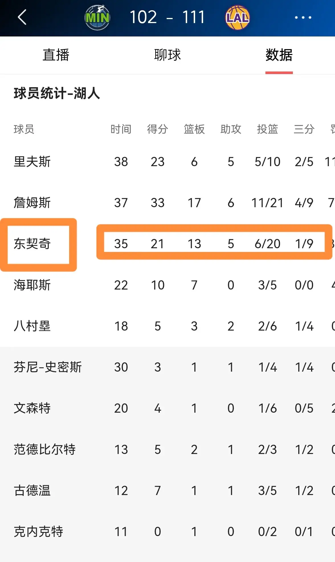开云APP-NBA焦点战：AC米兰vs东契奇，险胜引发积分榜更新的简单介绍