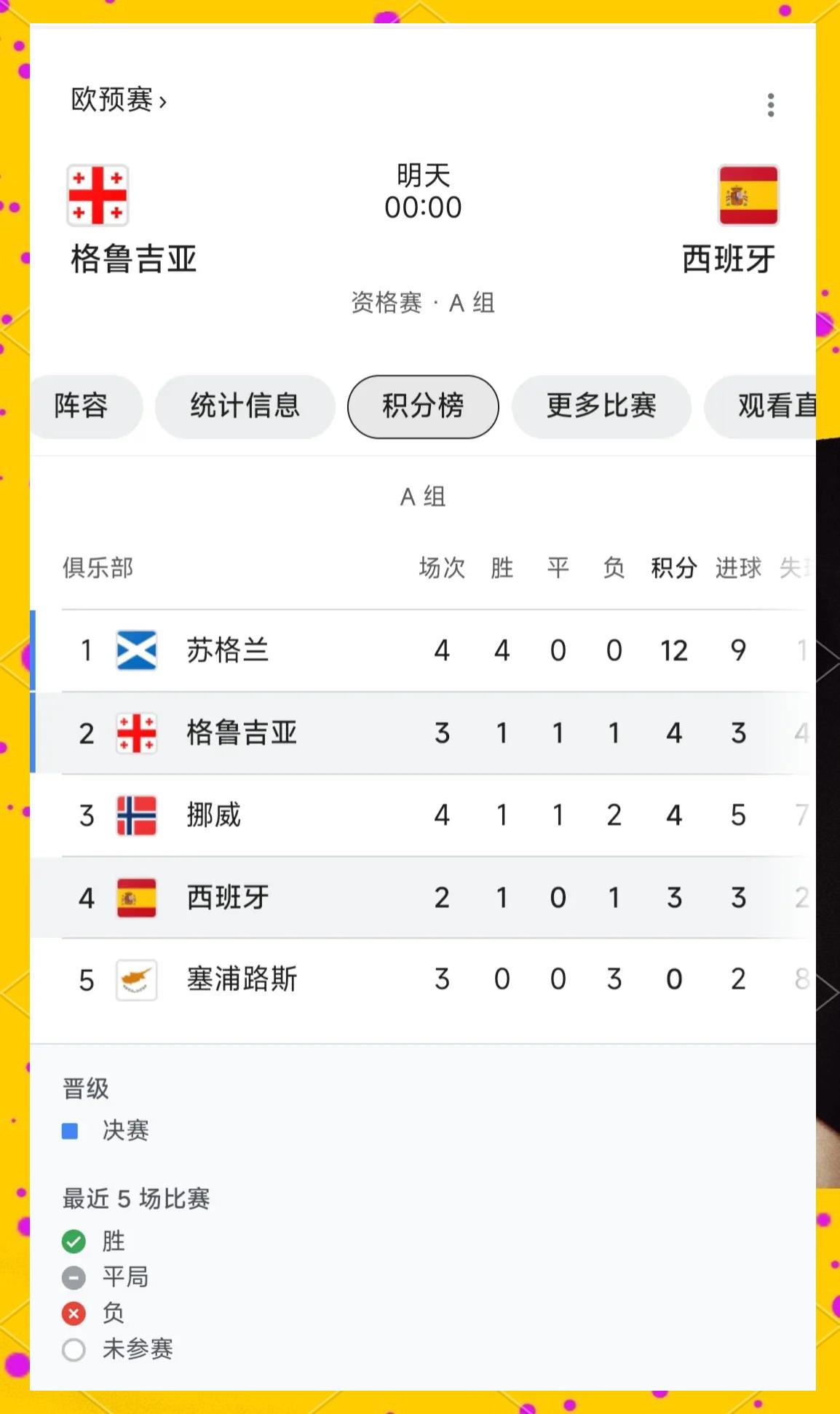 开云体育平台APP-格鲁吉亚队在欧预赛中展现出色表现争取晋级的简单介绍