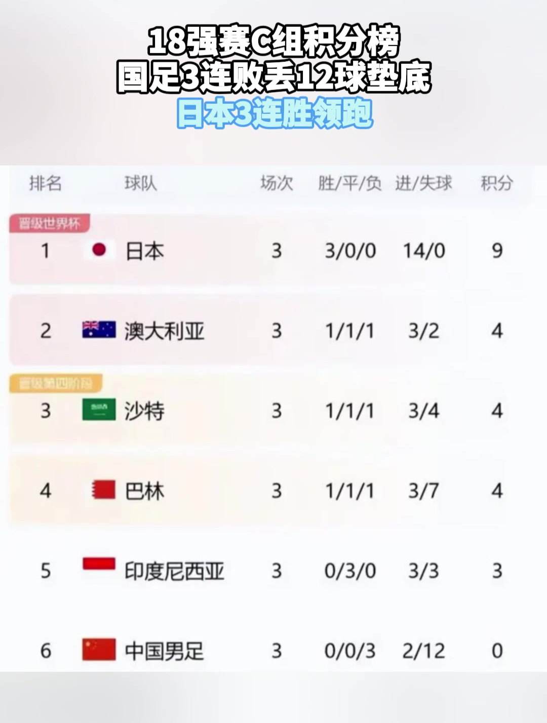 开云下载-关于本轮焦点：C罗晋级，积分榜更新的信息