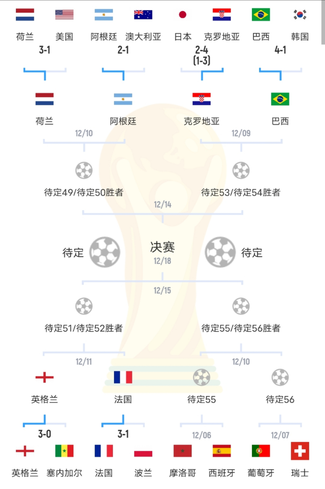 英格兰羽毛球队鏖战马来西亚羽毛球队，马琳制霸全场的简单介绍