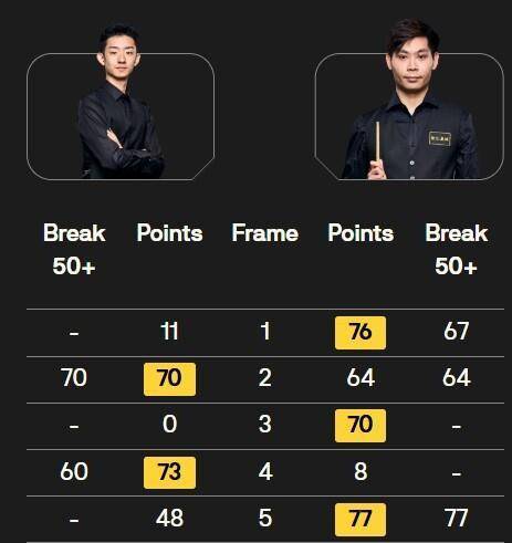 爆冷!橄榄球强队意外出局震惊全场 爆冷!橄榄球强队意外出局震惊全场